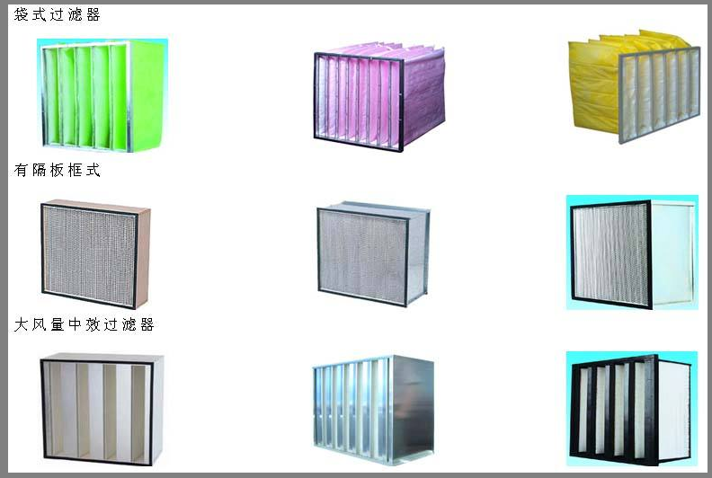 中效過濾器的使用壽命通常在6個(gè)月至1年之間。